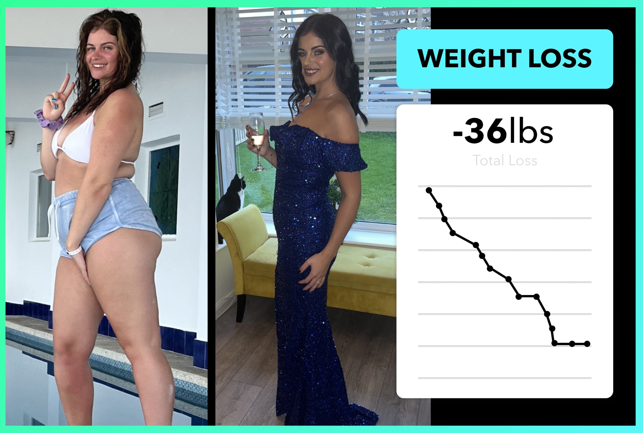 How Gemma lost 36lbs with Team RH