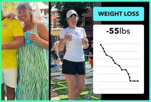 Team RH Member Gemma's Weight Loss Before and After