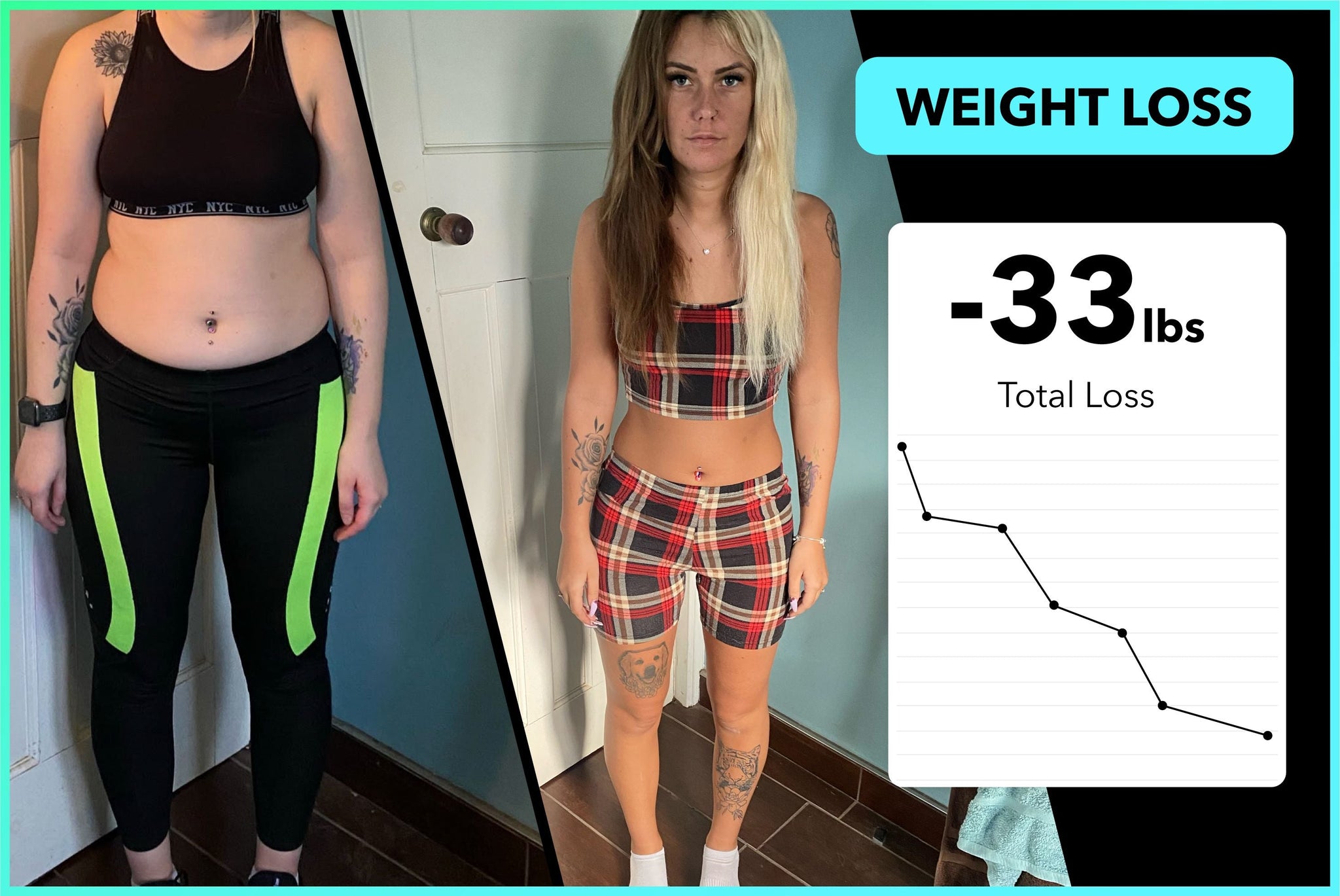 Hannah has lost 33lbs with Team RH!