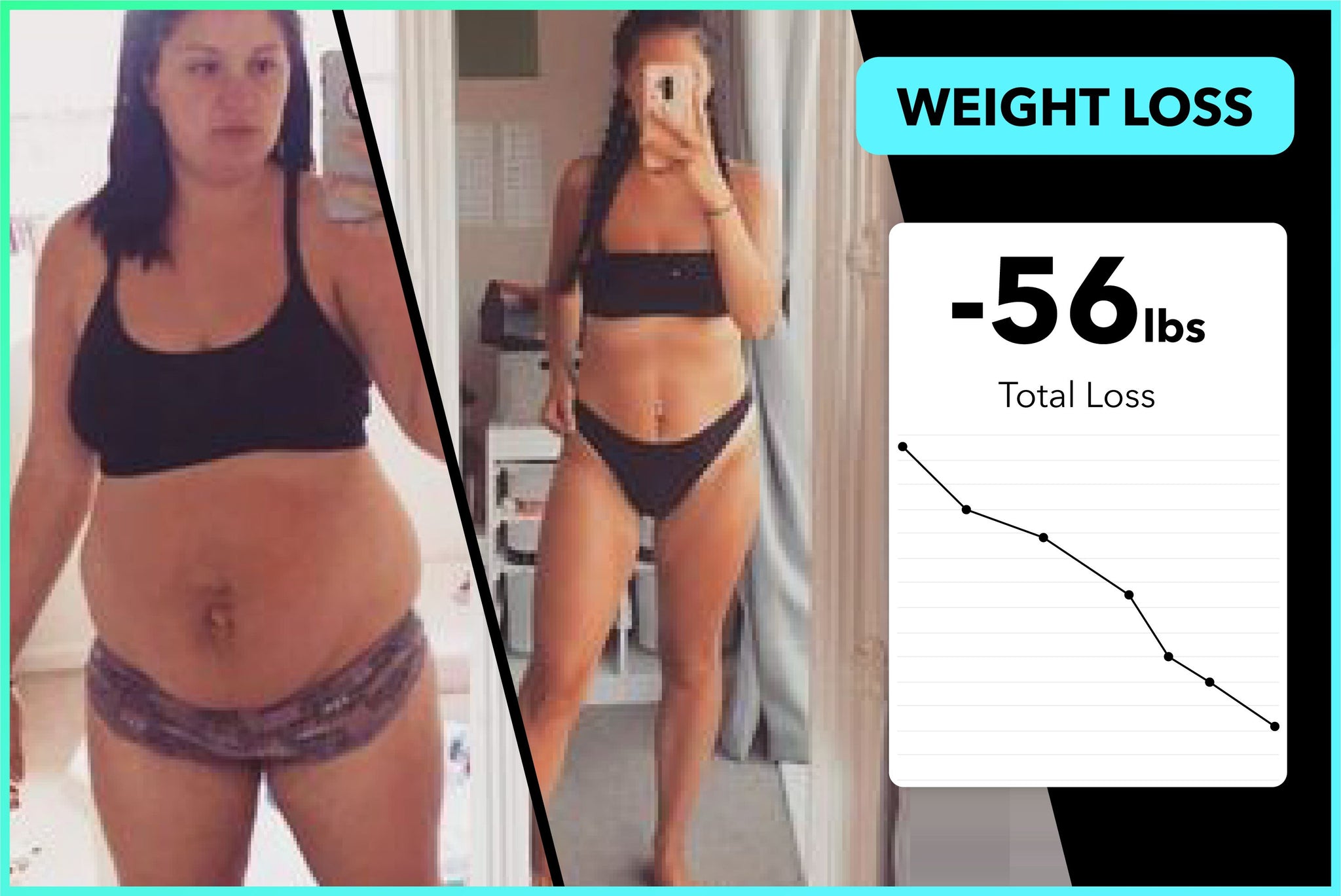 Indy lost 56lbs following Team RH!
