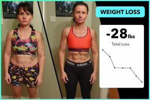 Joanne lost 28lbs with Team RH