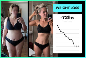 Josie lost 72lbs with Team RH - here's how!