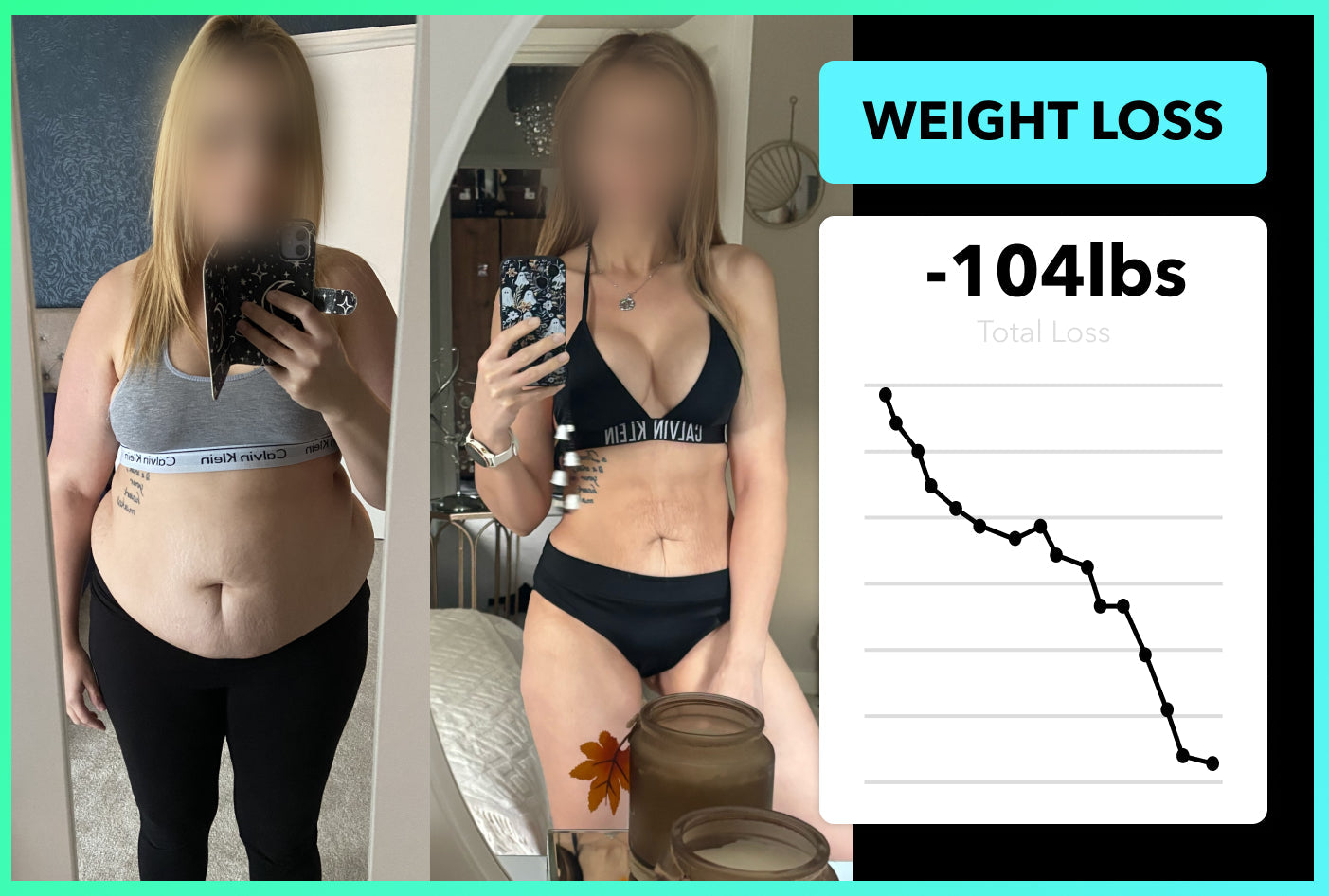 Here is how Anon lost 104lbs with Team RH!