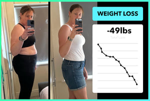 How Kelly has lost 49lbs with Team RH
