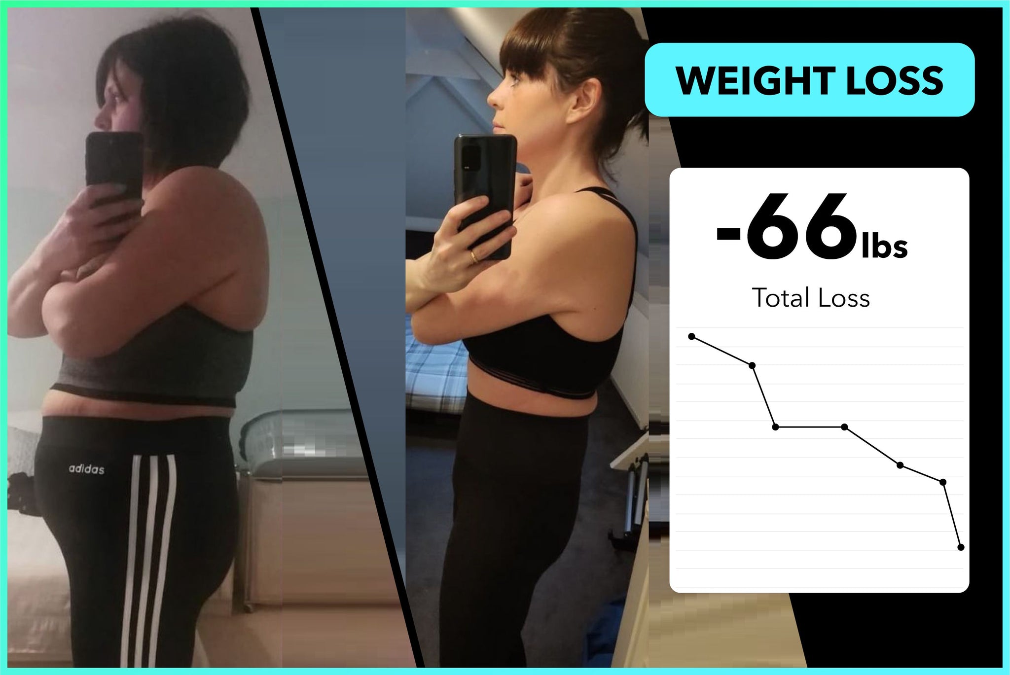 Kelly Has Lost 66lbs With Team RH