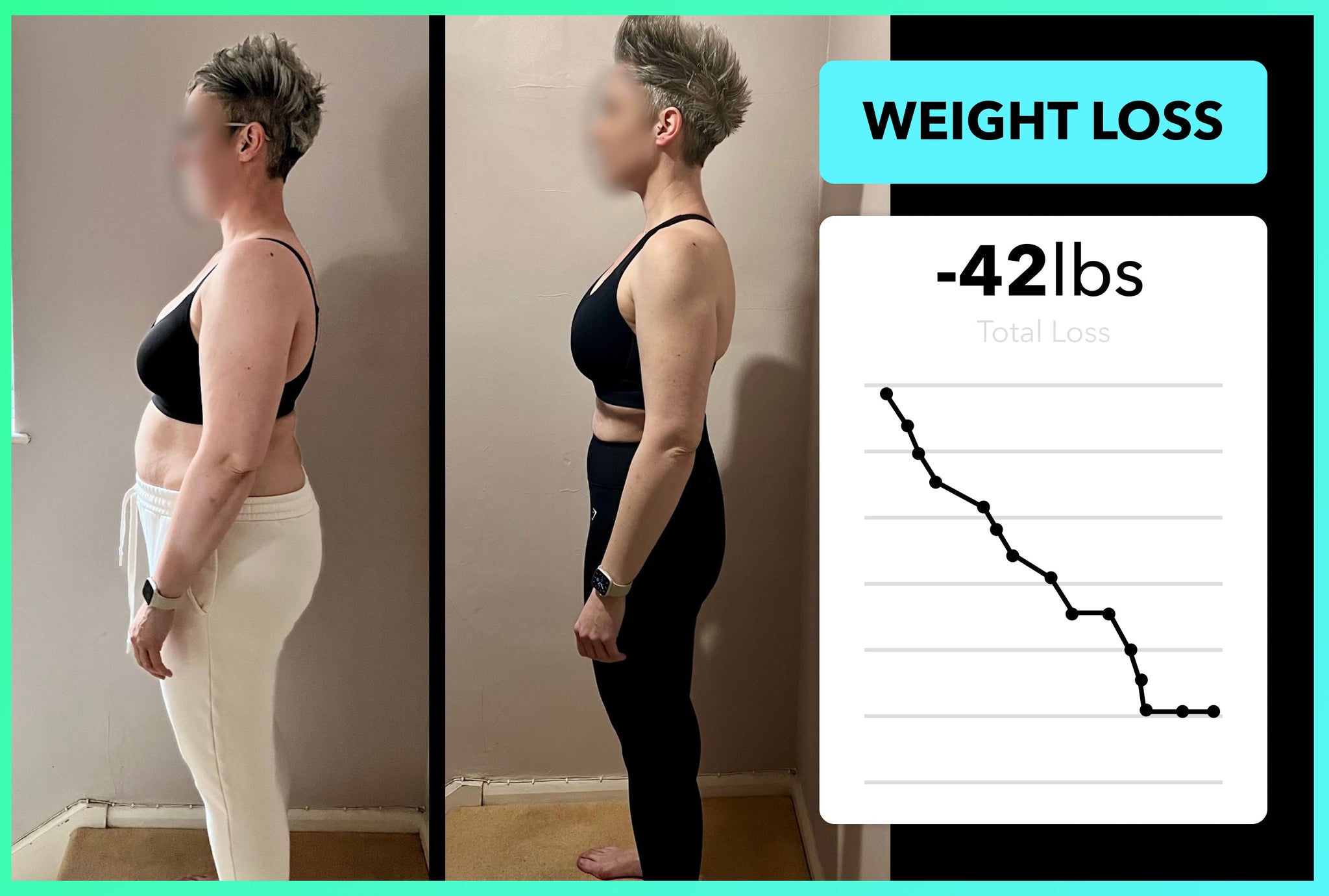 Here's how Kelly lost 42lbs with Team RH!