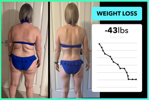 Here is how Kelly lost 43lbs with Team RH