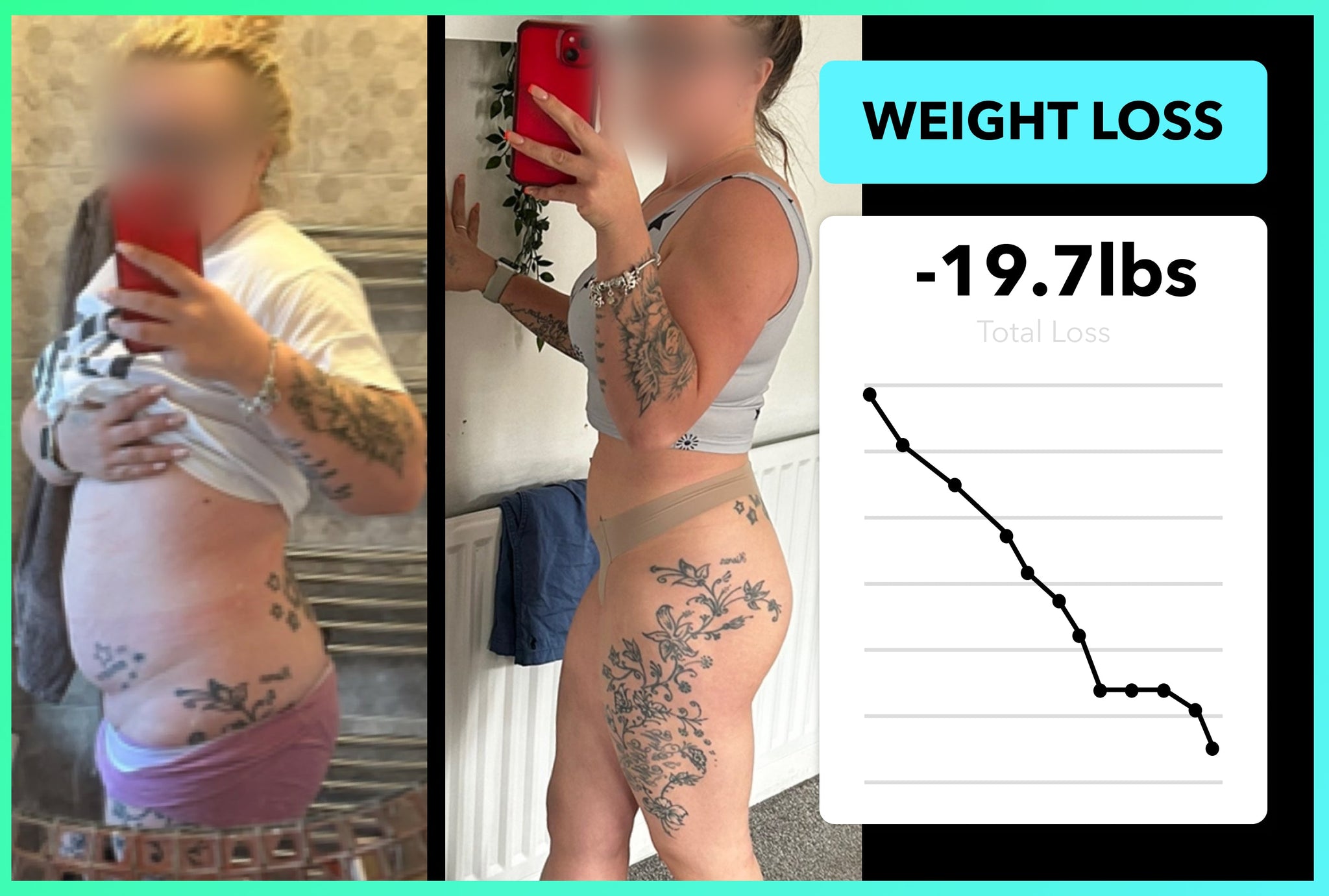 Here is how Kimberley lost 19.7lbs with Team RH!