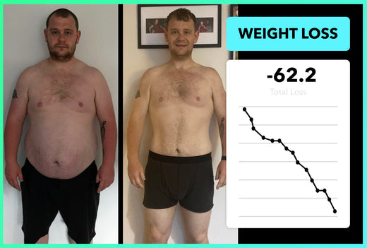 Kris has lost 62lbs with Team RH