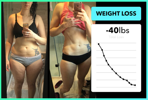 Team RH Member Laura's Weight Loss Before and After