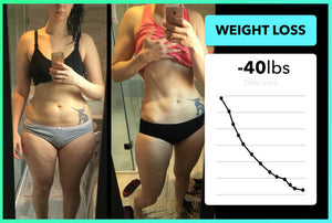 Team RH Member Laura's Weight Loss Before and After