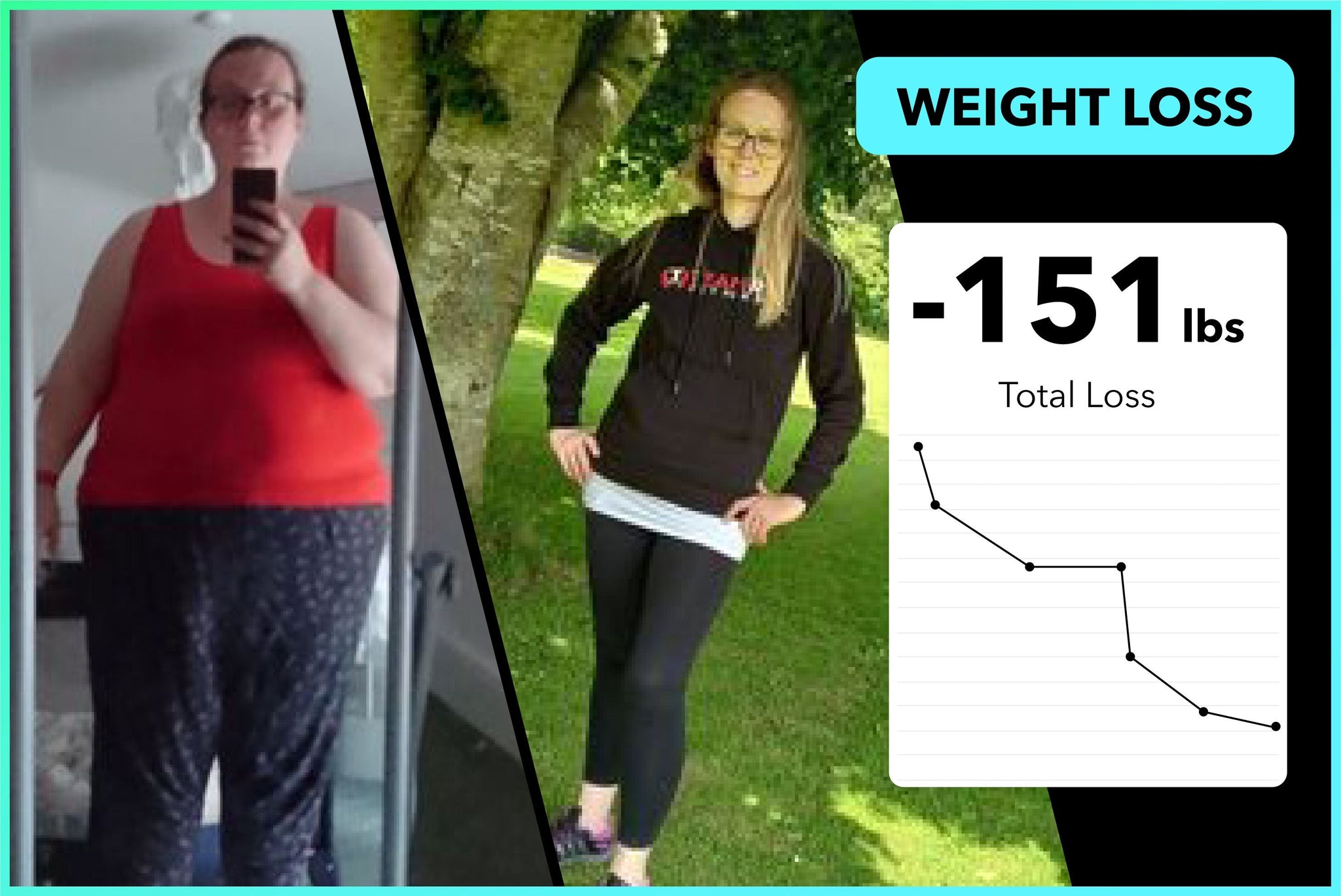 Here's how Laura lost 151lbs