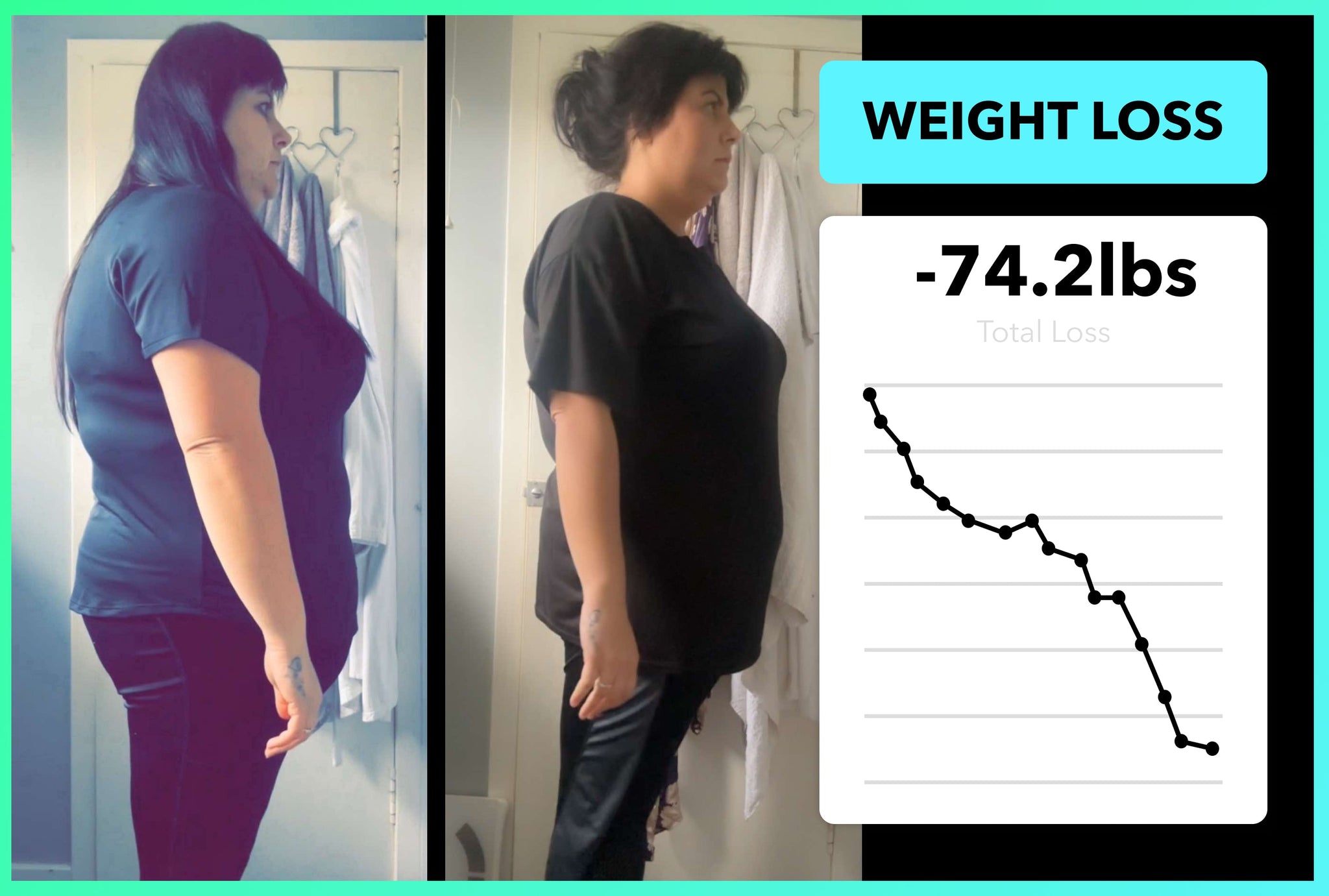 Laura has lost 74lbs with Team RH!