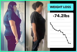 Laura has lost 74lbs with Team RH!