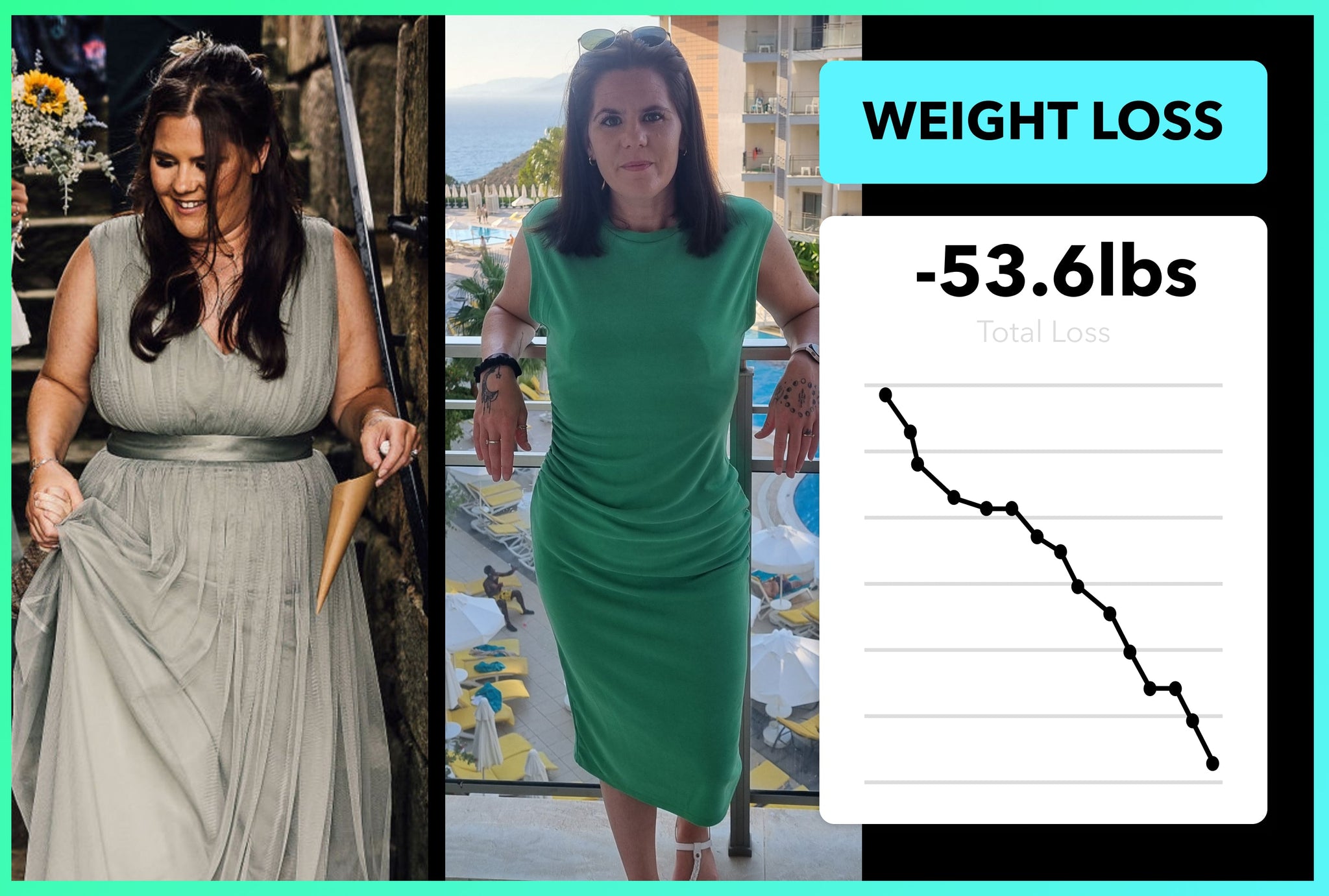 How Lauren lost 53lbs with Team RH