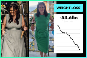How Lauren lost 53lbs with Team RH