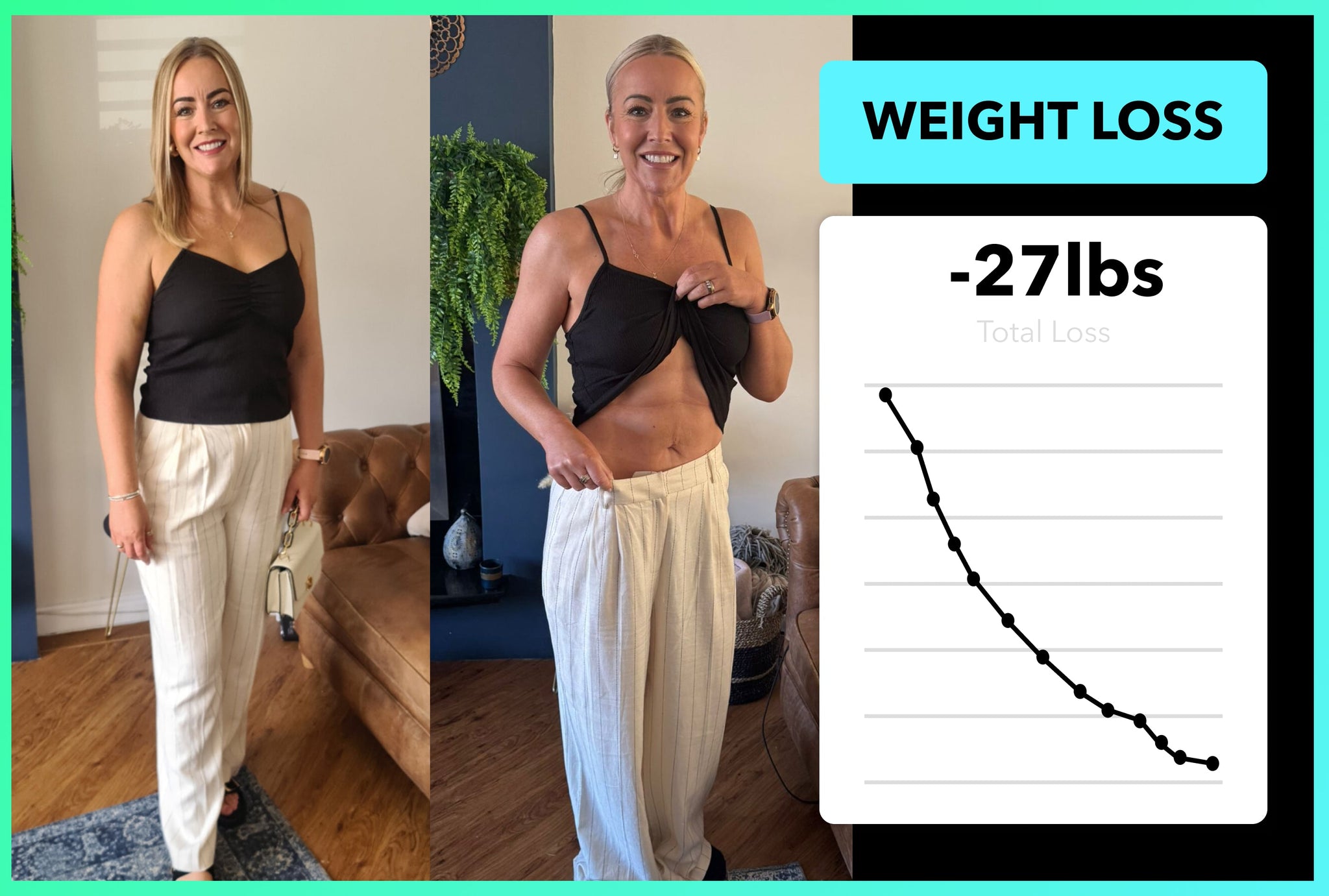 Here is how Leanne lost 27lbs with Team RH!