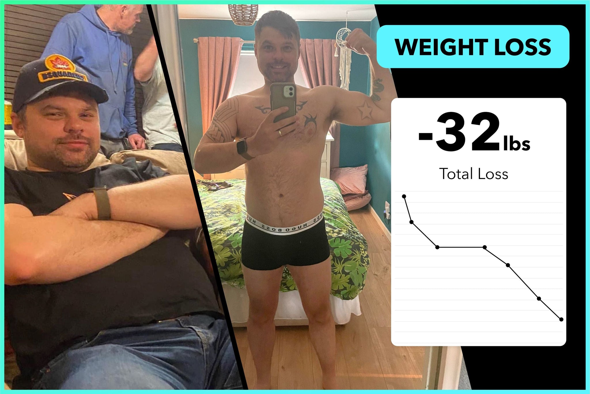Lee has lost 32lbs with Team RH