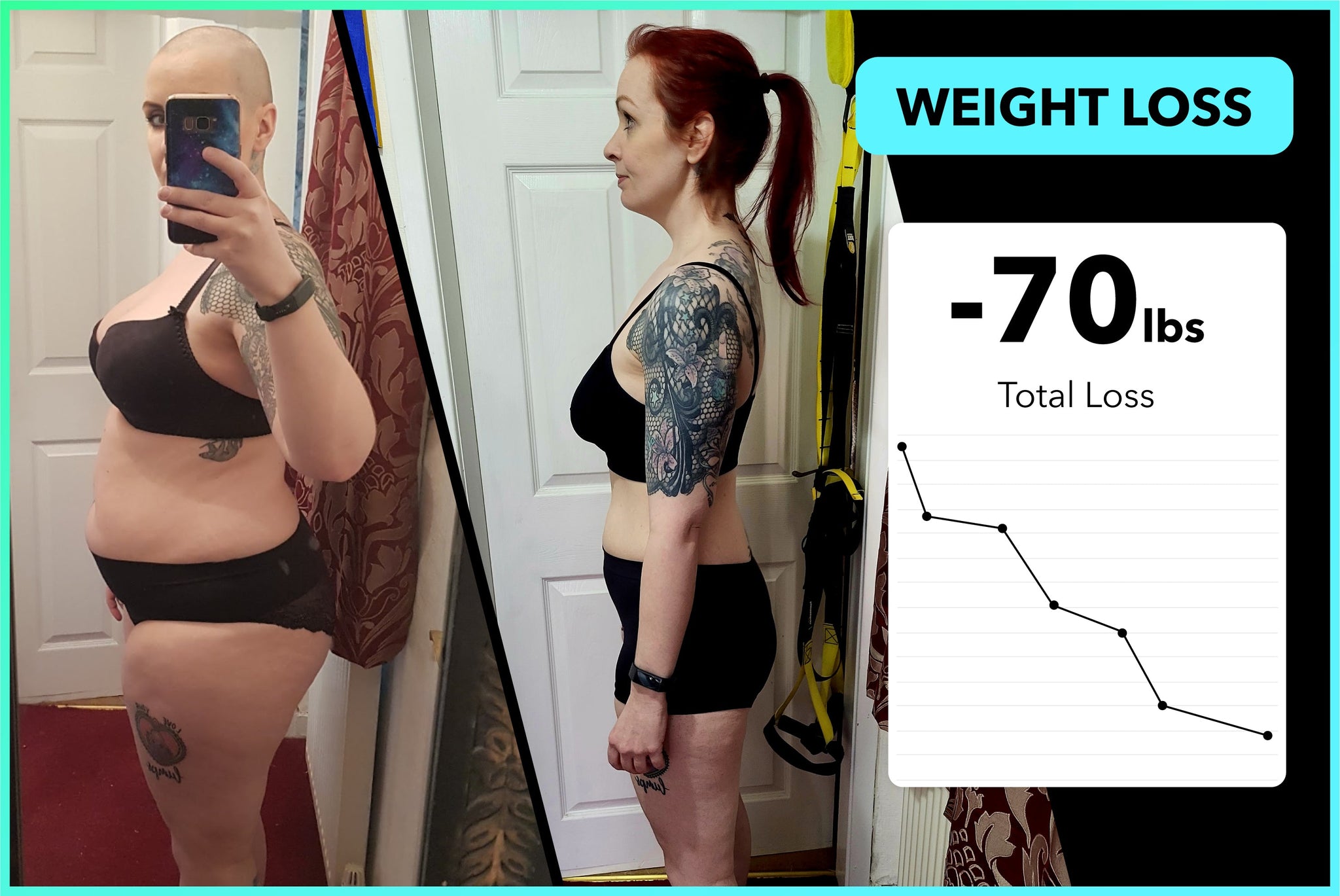 Find out how Lisa lost 70lbs with Team RH