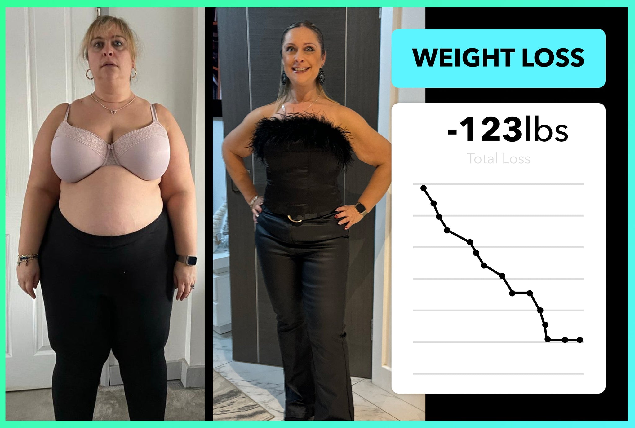 Discover how Lisa lost 123lbs in total!