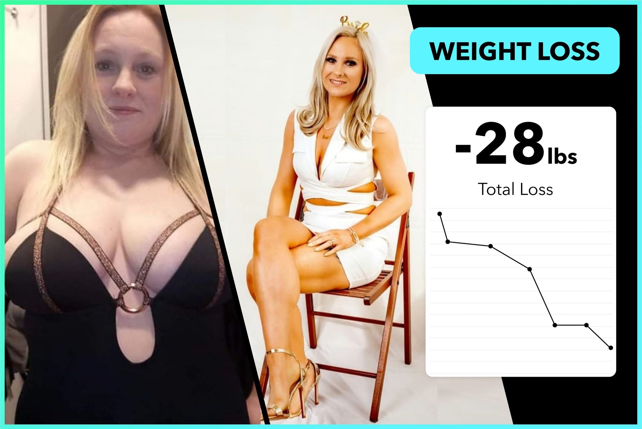 Louise has dropped 28lbs with Team RH