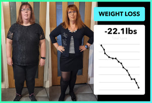 Margaret has lost 22lbs with Team RH!