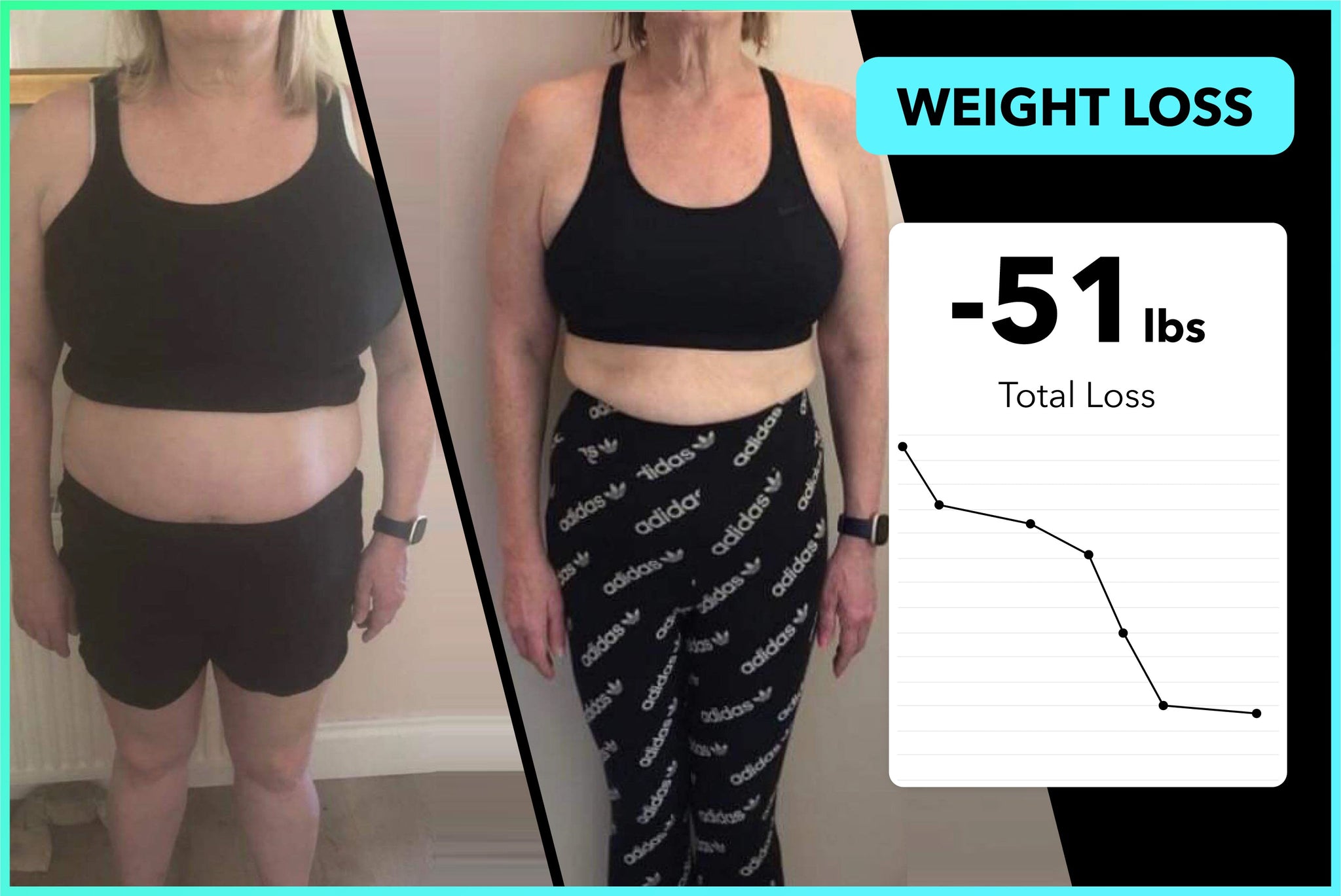 This is how Mary lost 61lbs with Team RH
