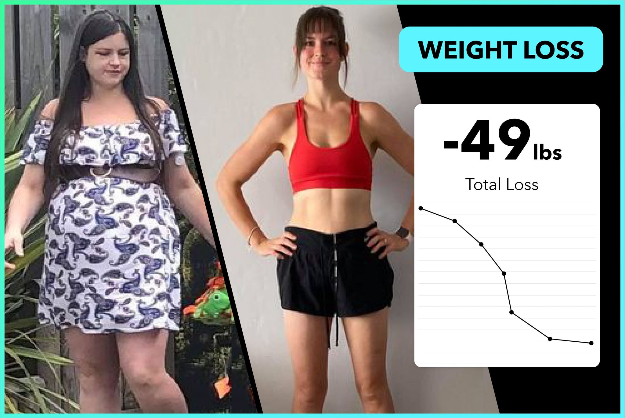 Find out how Melanie lost 49lbs with Team RH
