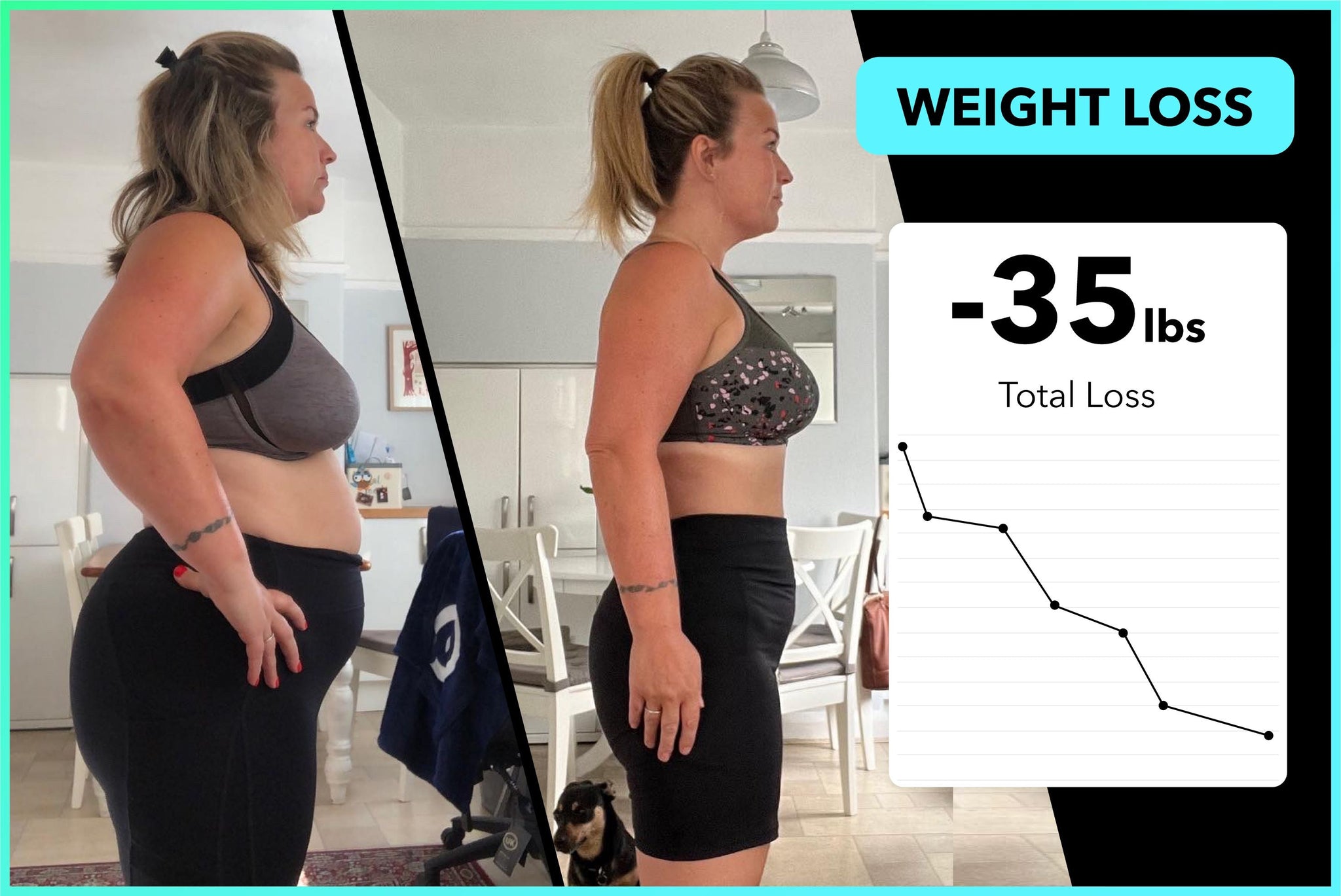 Melissa has lost 35lbs with Team RH