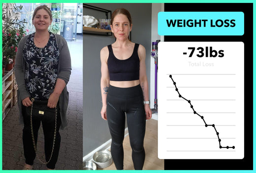 Mia has lost 73lbs on Team RH!