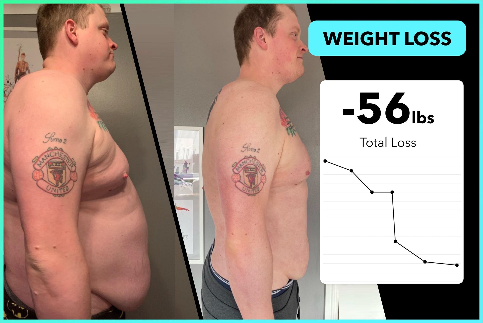 Michael lost 56lbs with Team RH!