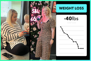 How Nicola lost 40lbs with Team RH