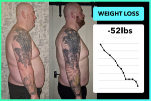 How Jordan lost 52lbs with Team RH in 9 months!