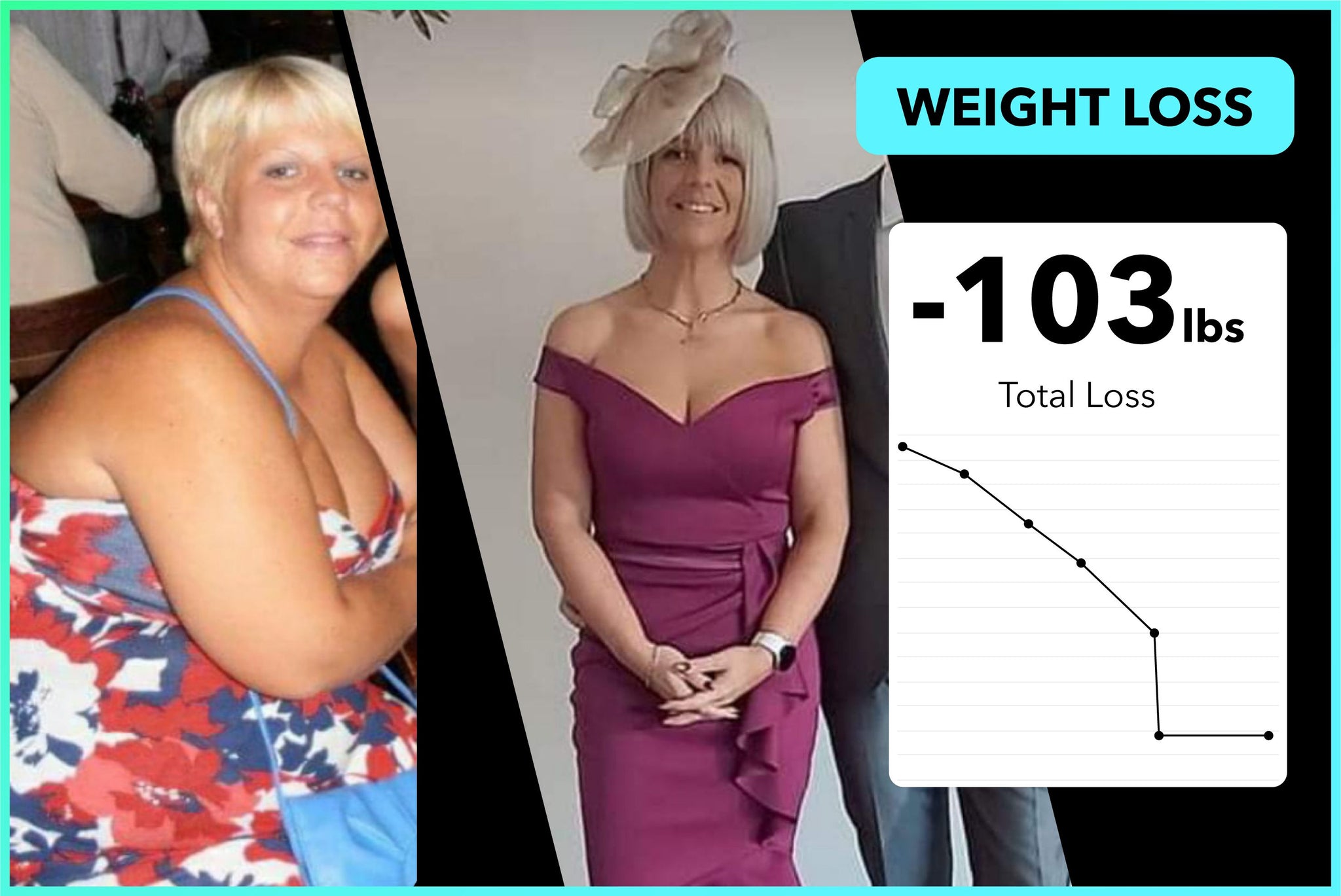 Rhian has lost 103lbs!