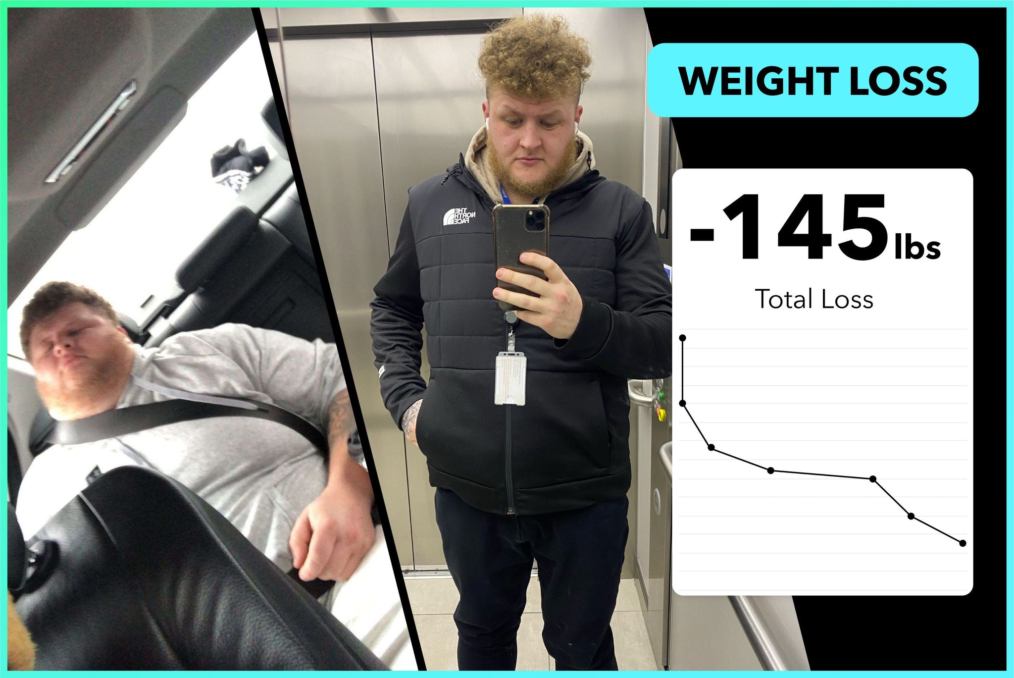 Sean lost 145lbs with Team RH!