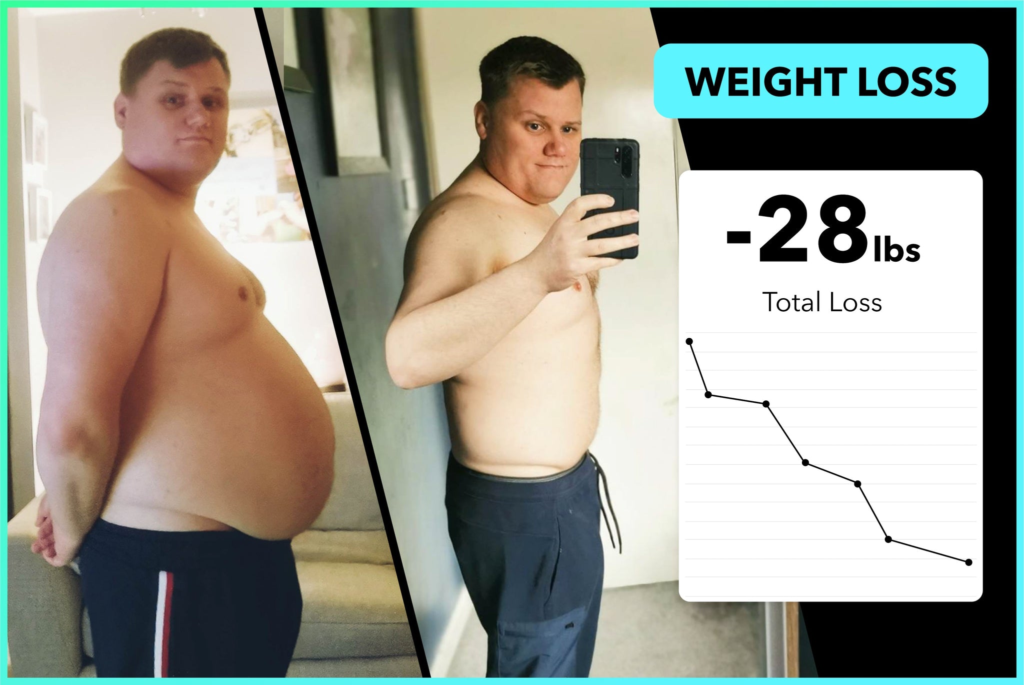 Find out how Shane lost 28lbs in 3 months with Team RH