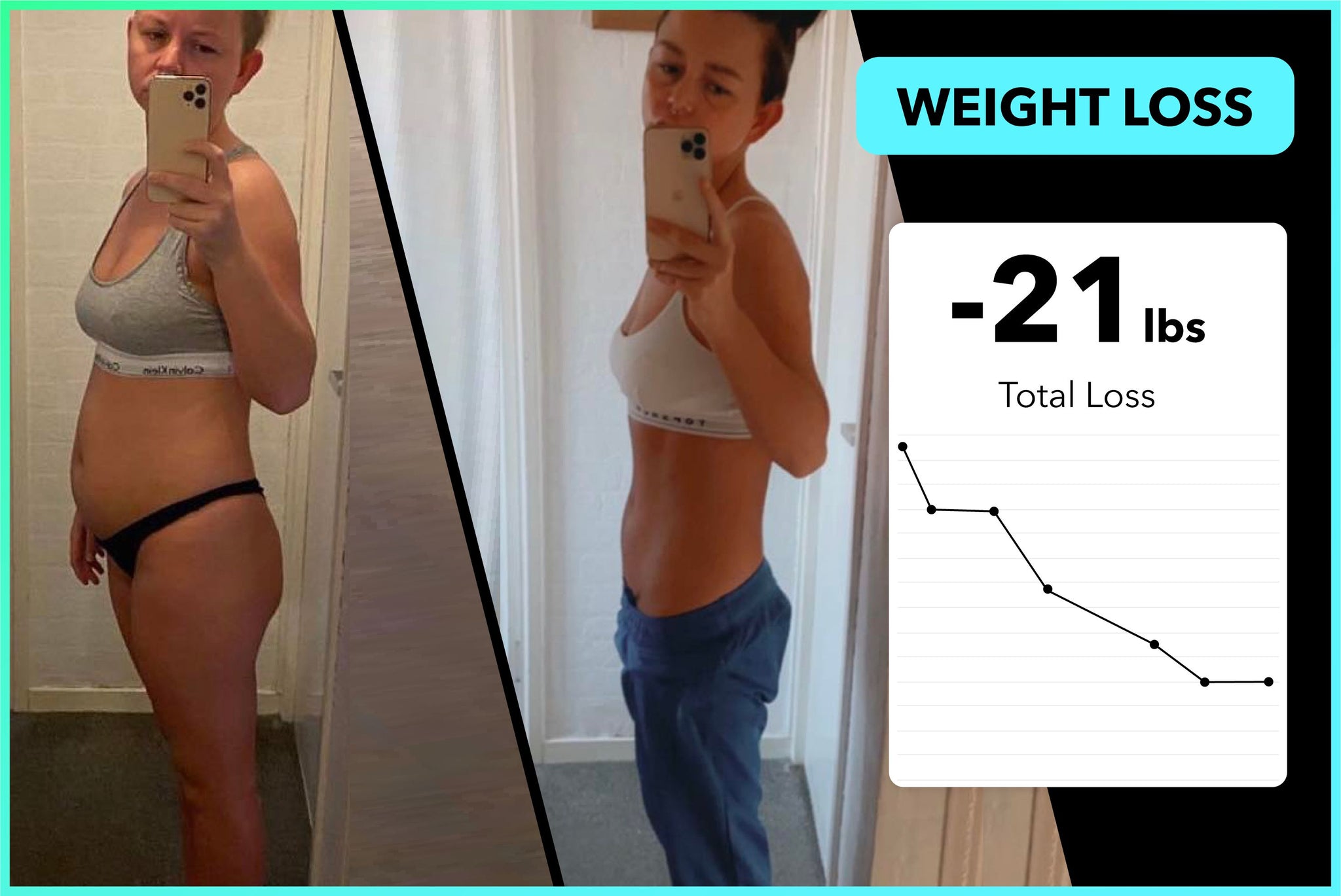 Sian lost 21lbs with Team RH