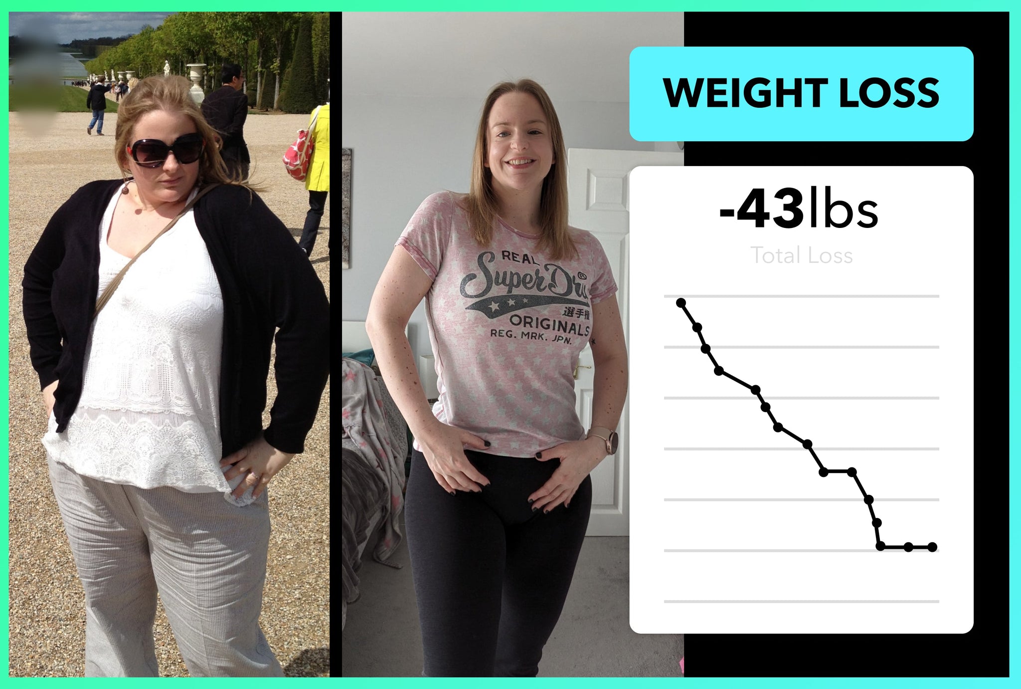 Sophie has lost 43lbs following Team RH!