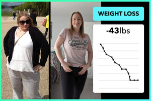 Sophie has lost 43lbs following Team RH!