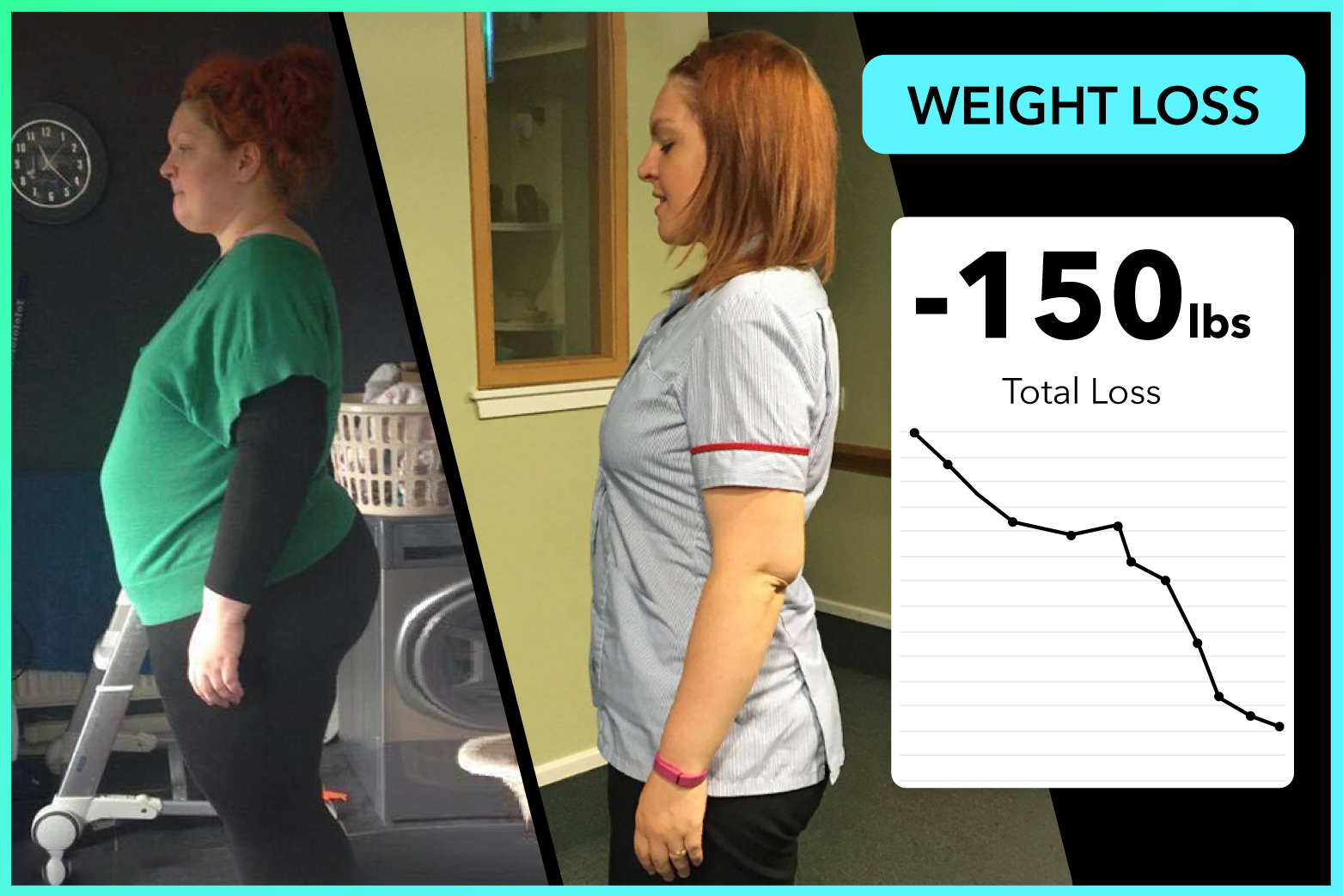 Jemma lost an amazing 150lbs with Team RH