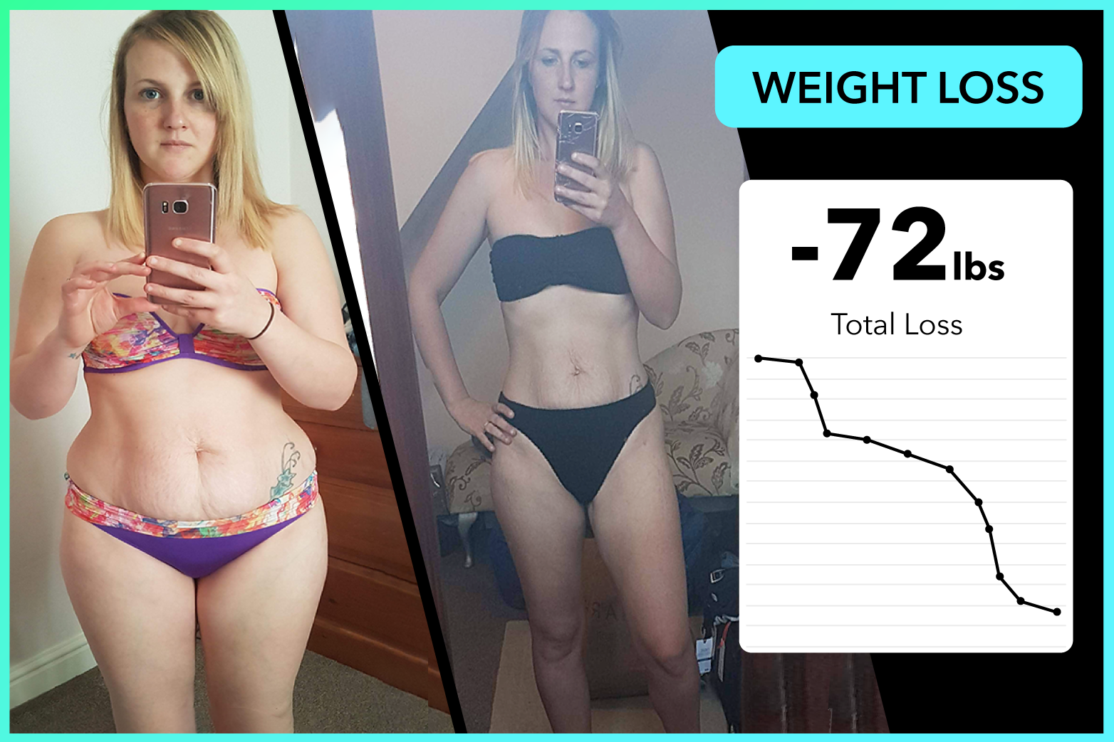 Laura has lost 72lbs and smashed the Life Plan