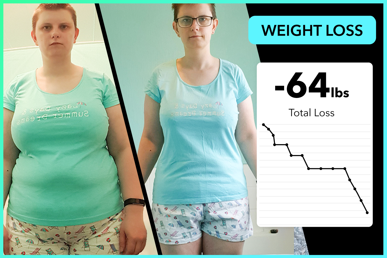 Riko lost 64lbs on the Team RH Life Plan