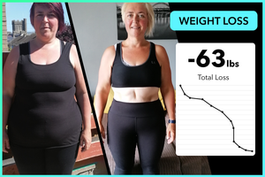 This is how Yvette lost 63lbs with Team RH