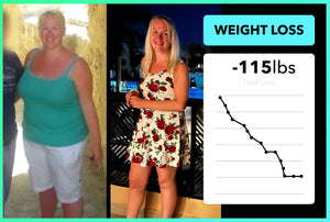 Here is how Vicki lost 115lbs and kept it off with Team RH!