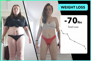 Charlee's weight loss journey with Hypothyroidism and Team RH