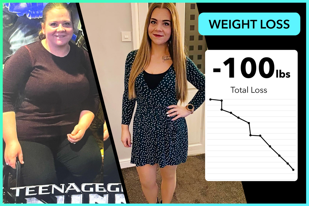 Emma's weight loss journey with mental health and Team RH