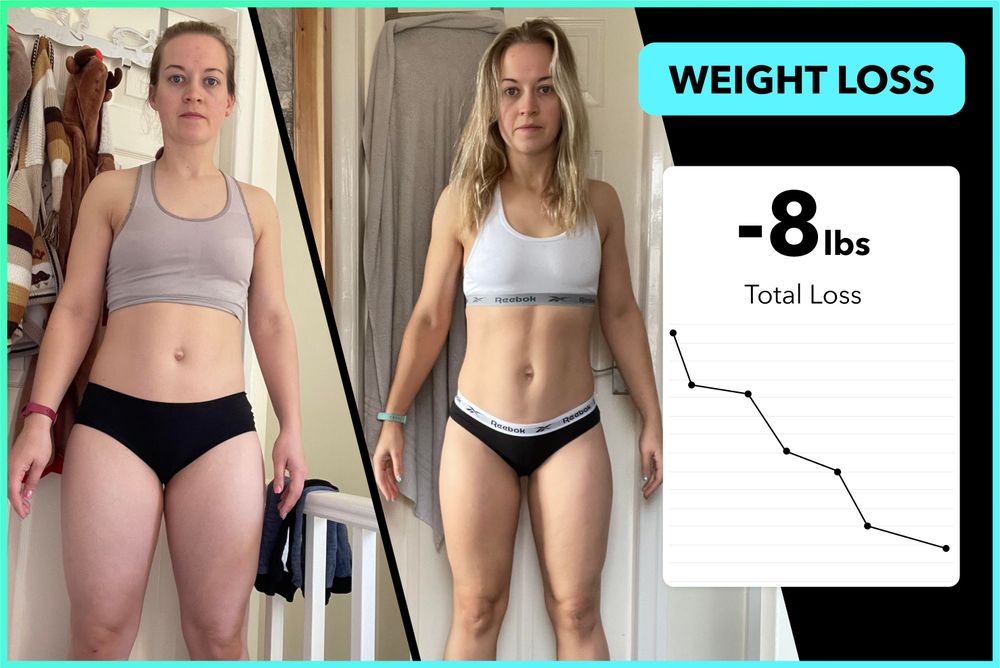Emma's weight loss journey with Coeliac Disease and Team RH