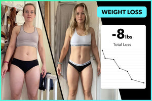 Emma's weight loss journey with Coeliac Disease and Team RH