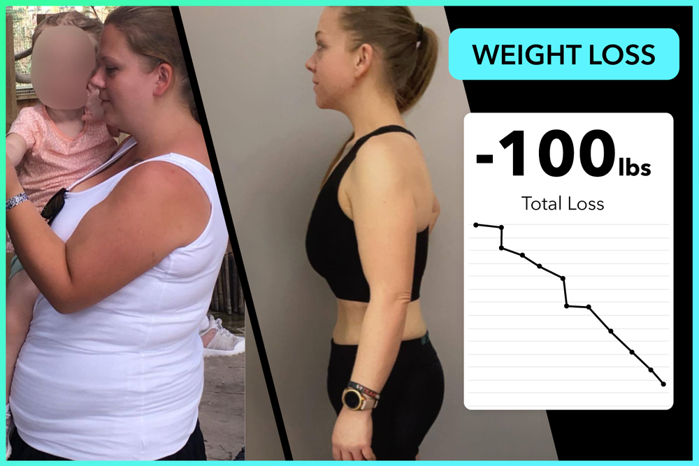 Emma's weight loss journey with a busy family schedule and Team RH