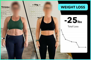 This is exactly how Laura lost 25lbs following Team RH